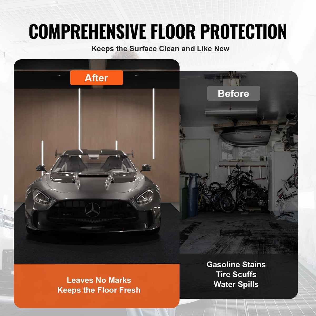 Garage Floor Mat, 2.68 X 6.7 M Waterproof Protection From Water,Snow, Rain,Mud And Oil For Cars, Non-slip Heavy Duty Containment Mat With TPE Anti-Leak Backing & Easy To Clean & Cuttable - image 5