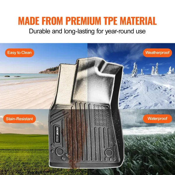 TPE floor mats for Tesla Model Y 2021-2024, 3-piece – supplier infographic showing material durability in different weather