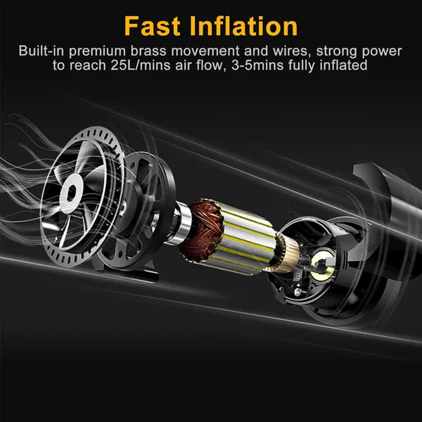 Tire Inflator 12V DC 120W 150PSI Tire Pump W/LCD Electric Air Compressor Pump 25L/Min Large Air Flow - image 5
