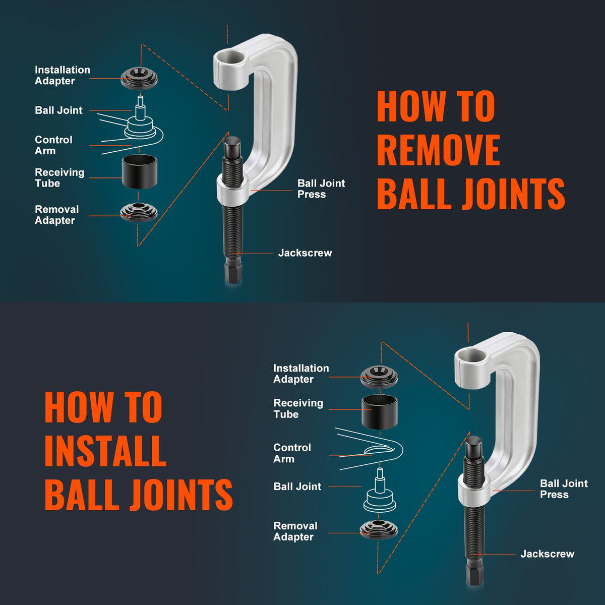 Ball Joint Press Kit, 21 PcsTool Kit, C-press Ball Joint Remove And Install Tools, For Most 2WD And 4WD Cars, Heavy Duty Ball Joint Repair Kit For Automotive Repairing - image 5
