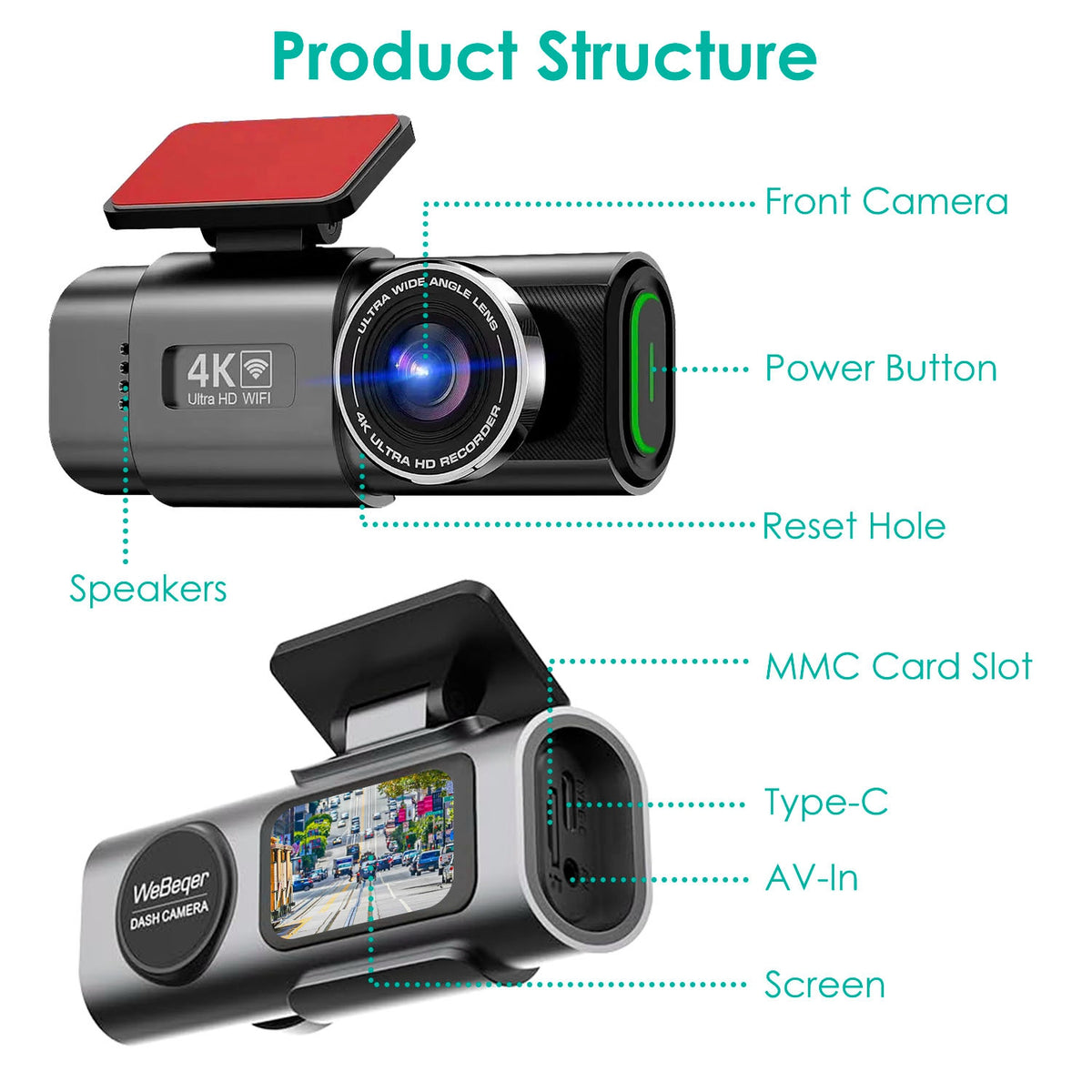 1Pc 4K 1080P Car Dash Cam 2.4GHz WiFi Car Camera Mini Driving Recorder With 140 Degree Wide Angle APP Control Night Vision G-sensor Loop Recording - image 9