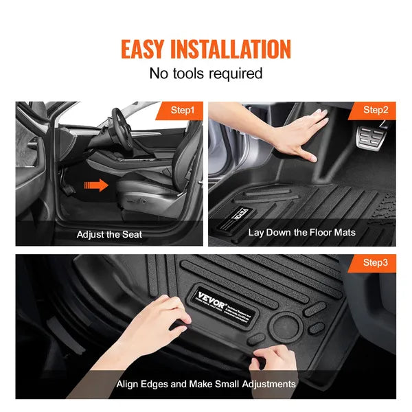 TPE floor mats for Tesla Model Y 2021-2024, 3-piece – supplier infographic showing three-step installation process