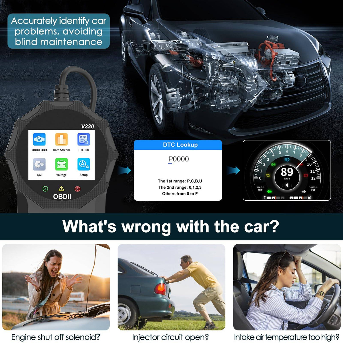 Automotive OBD2 Scanner OBD Code Reader Car Check Engine Fault Diagnostic Tool - image 7