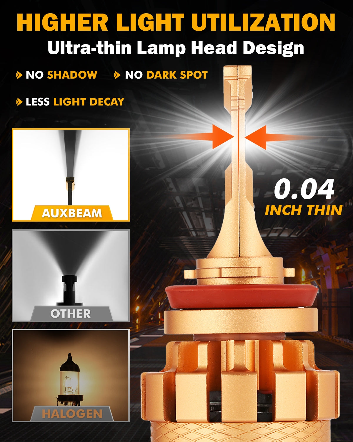 LED Car Lights - image 7