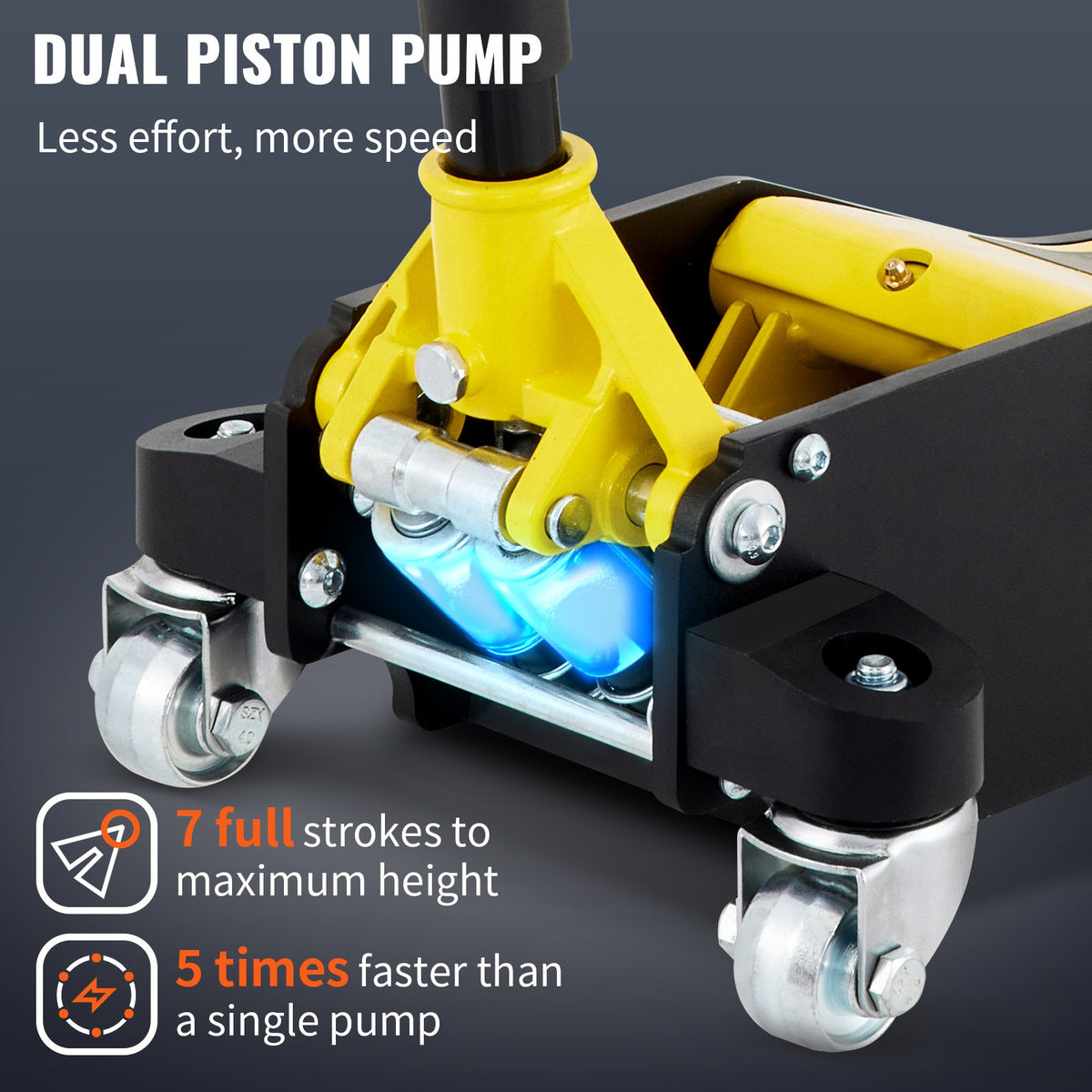 3-ton Low Profile Aluminum Steel Racing Car Landing Jack Dual Lifting Car Automatic, Banned Platform Temu - image 8