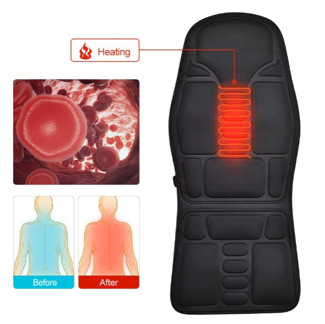 Massage Seat Topper - image 4