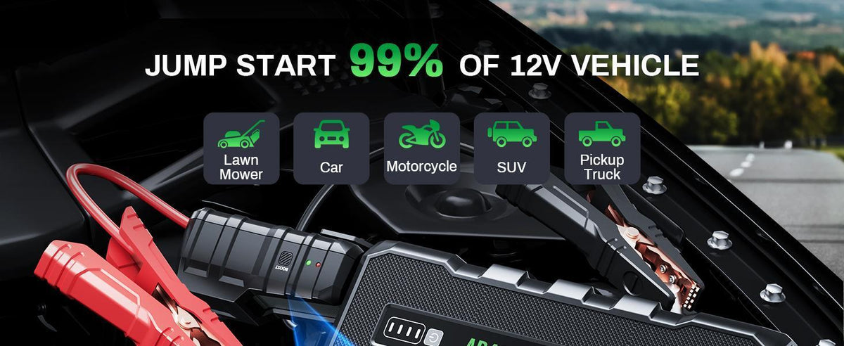 4000A Emergency Starting Power Supply 12V Portable Car Battery Jump Starter With 18W Fast Charge For 10L Gasoline And 8L Diesel Engines With LED Light Jump Starter Cable And EVA Storage Box - image 9