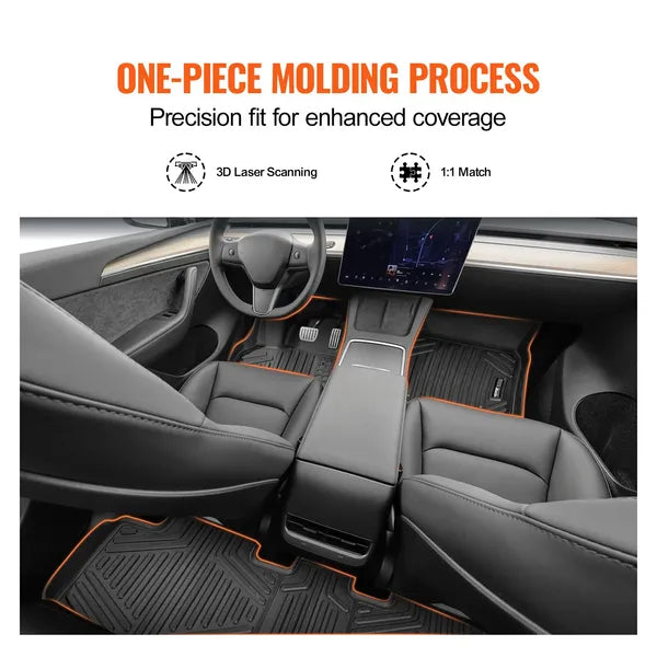 TPE floor mats for Tesla Model Y 2021-2024, 3-piece – supplier infographic showing mats fitted inside car cabin