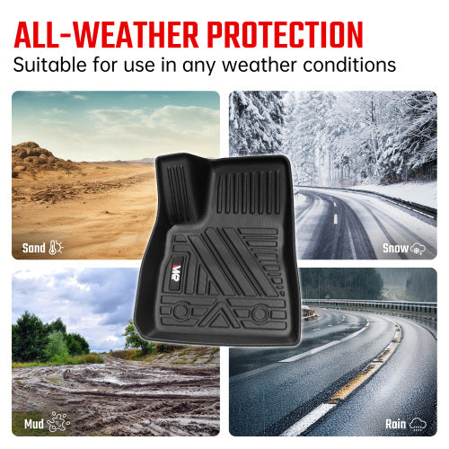 Odorless TPE Floor Mat For Tesla Model 3 2023-2025 6 PCS Waterproof Duty-Proof Fully Surrounded Floor Liner Protection Foot Pad - image 4