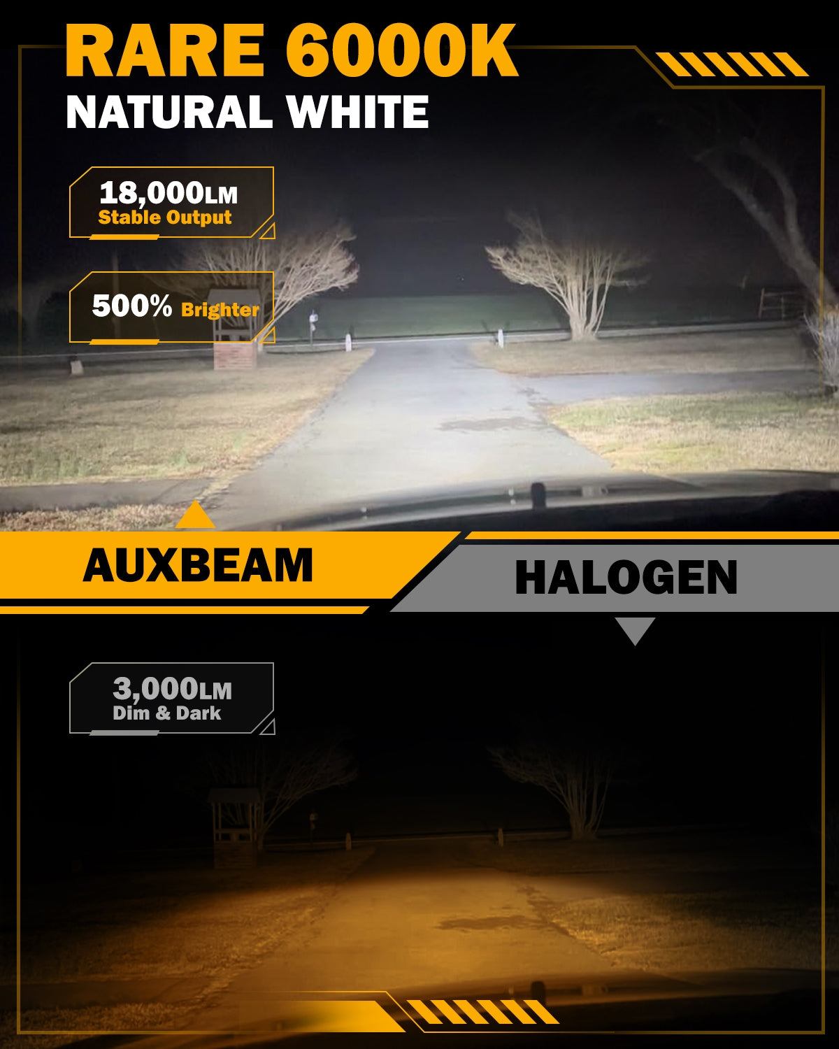LED Car Lights - image 5