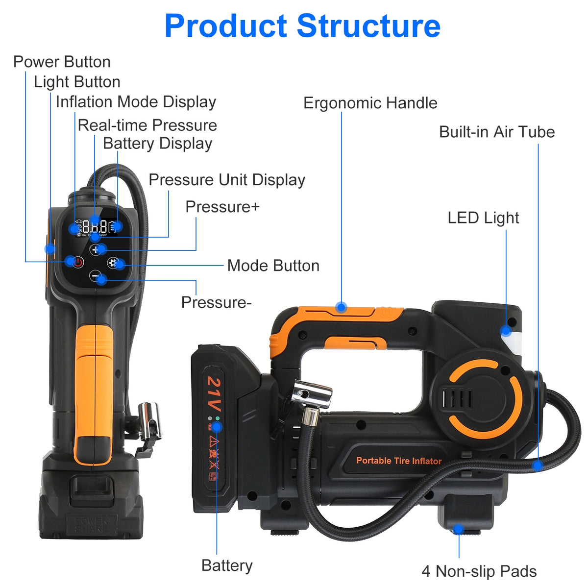 1Pc 140W 150PSI 21V Battery Powered Tire Inflator Cordless Air Inflator Digital Air Compressor With LED Light For Cars Motorcycles Bicycles Balls - image 4