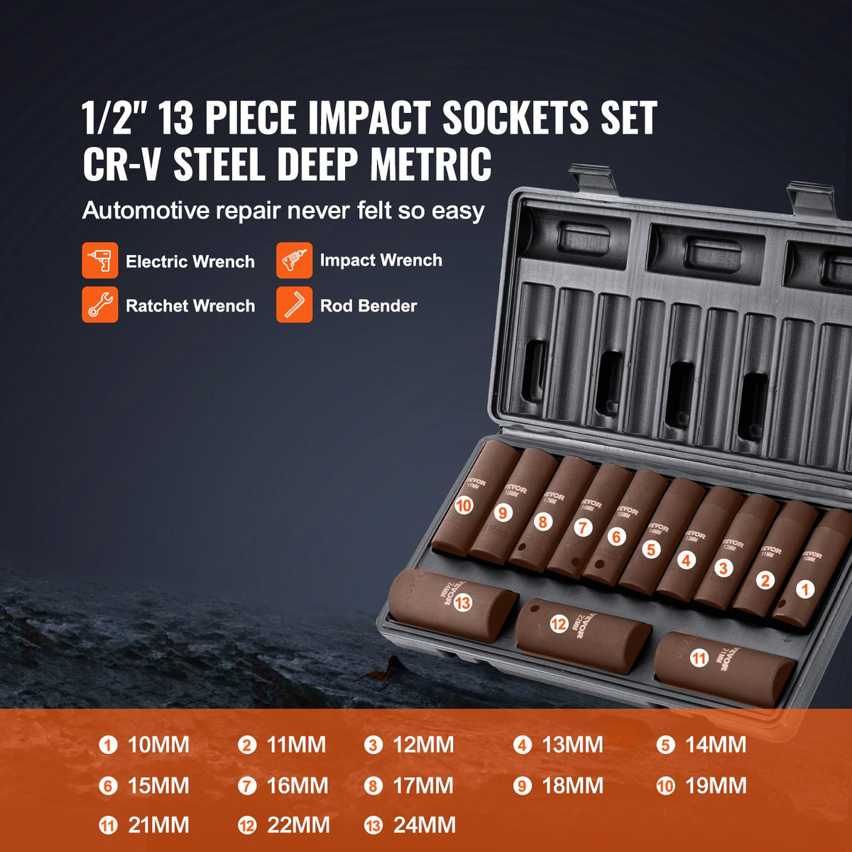 Drive Impact Socket Set, 13 Piece Deep Socket Set Metric 10-24mm, 6 Point CR-V Alloy Steel For Auto Repair, Easy-to-Read Size Markings, Rugged Construction, Includes Storage Case - image 7