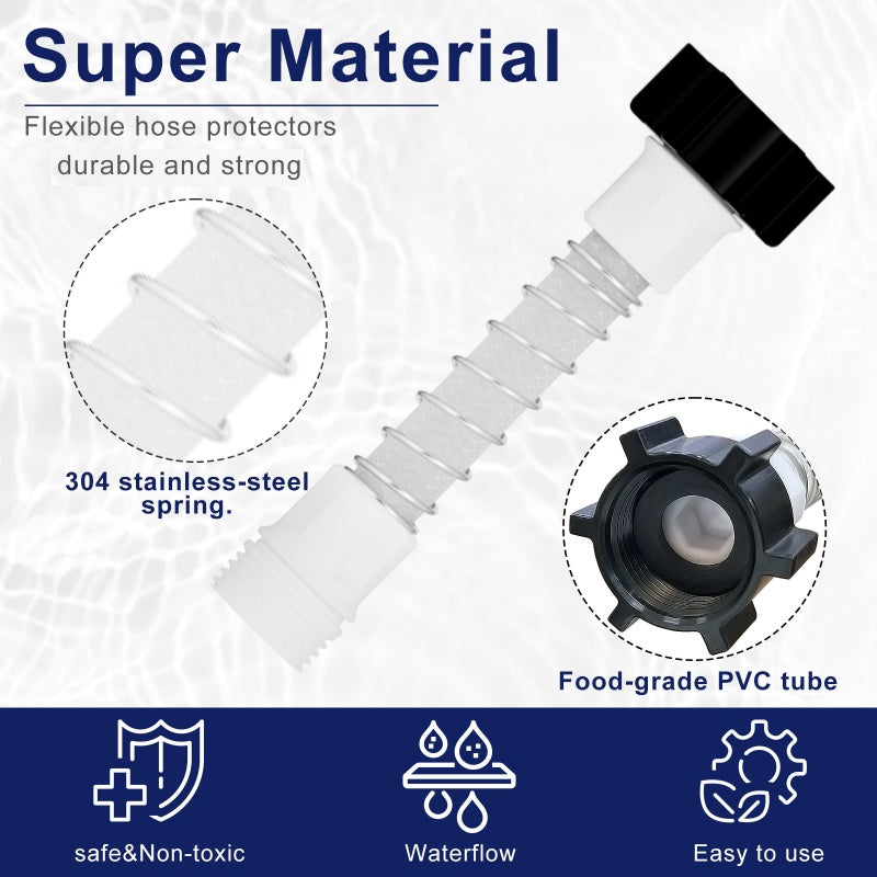 Hose Protector For RV Inline Water Filter - W13588700