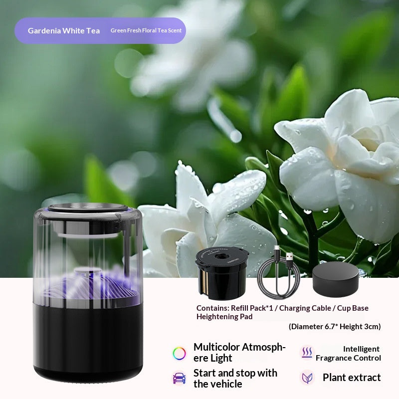 Electric Car Fragrance Diffuser – Rechargeable, Type-C - ZGDZZBC