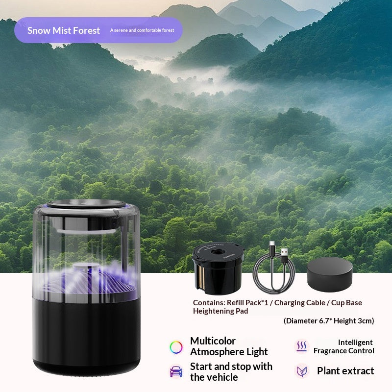 Electric Car Fragrance Diffuser – Rechargeable, Type-C - ZGDXWSL