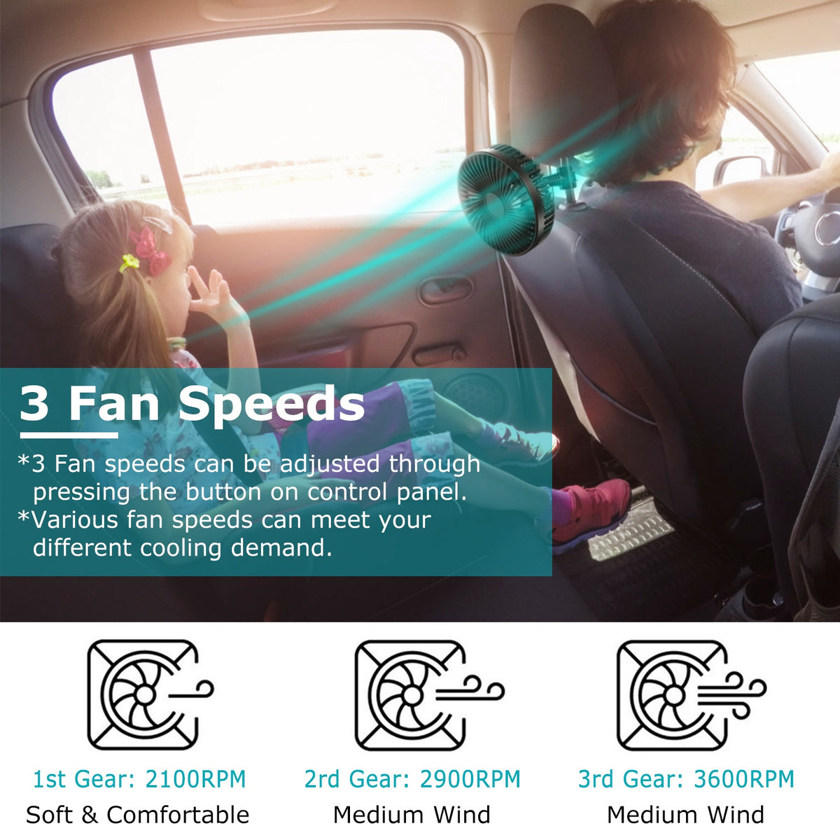 1Pc Car Cooling Fan Portable Rotatable USB Vehicle Fan Backseat Clip Fan Dashboard Window Suction Fan For SUV RV Pickup With 3 Speeds - image 2