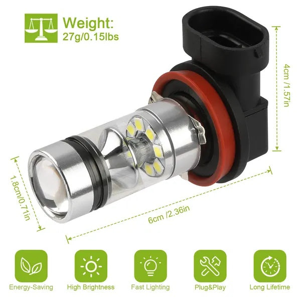 2PCS 1000lm 100W LED Fog DRL Light Bulb IP65 Water-Resistant 360 Degree Beam Angle 6000K White By Eggracks By Global Phoenix - image 3