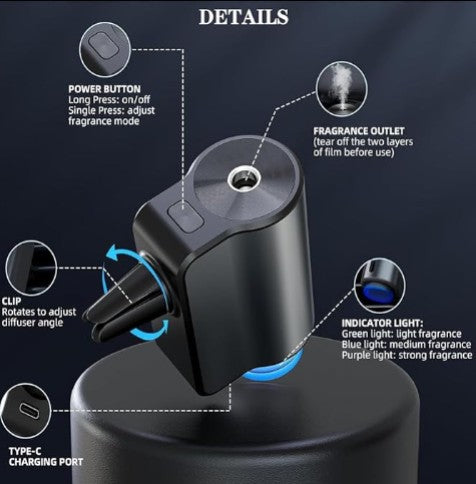 Smart Car Aroma Diffuser