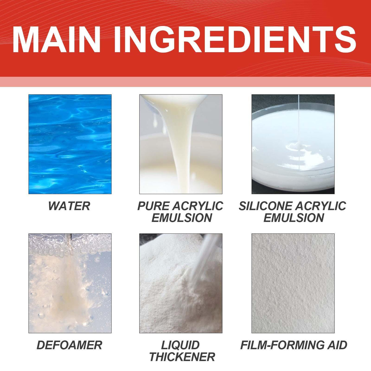 Jiesuying Transparent Waterproof Glue 300g Set Roof Bathroom Kitchen Wall Waterproof Coating Free Brick Leak Repair - image 2