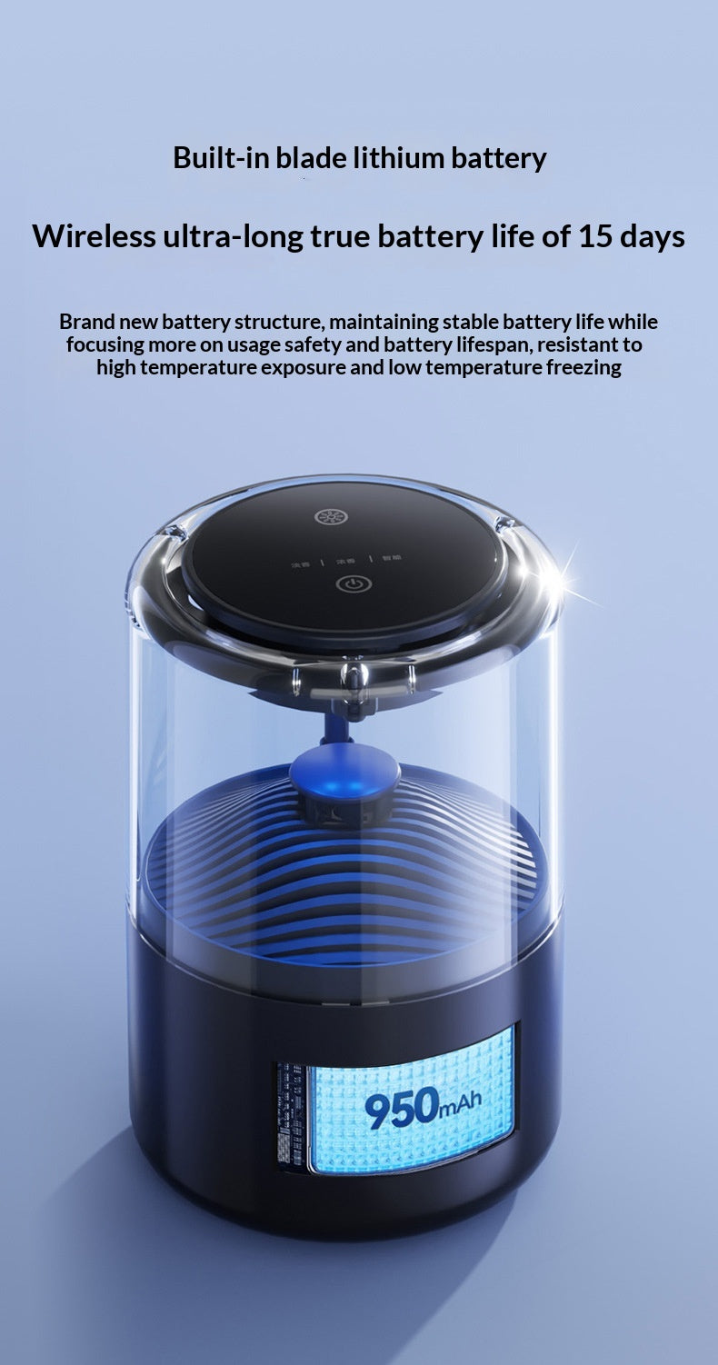 Electric Car Fragrance Diffuser – Rechargeable, Type-C - image 2