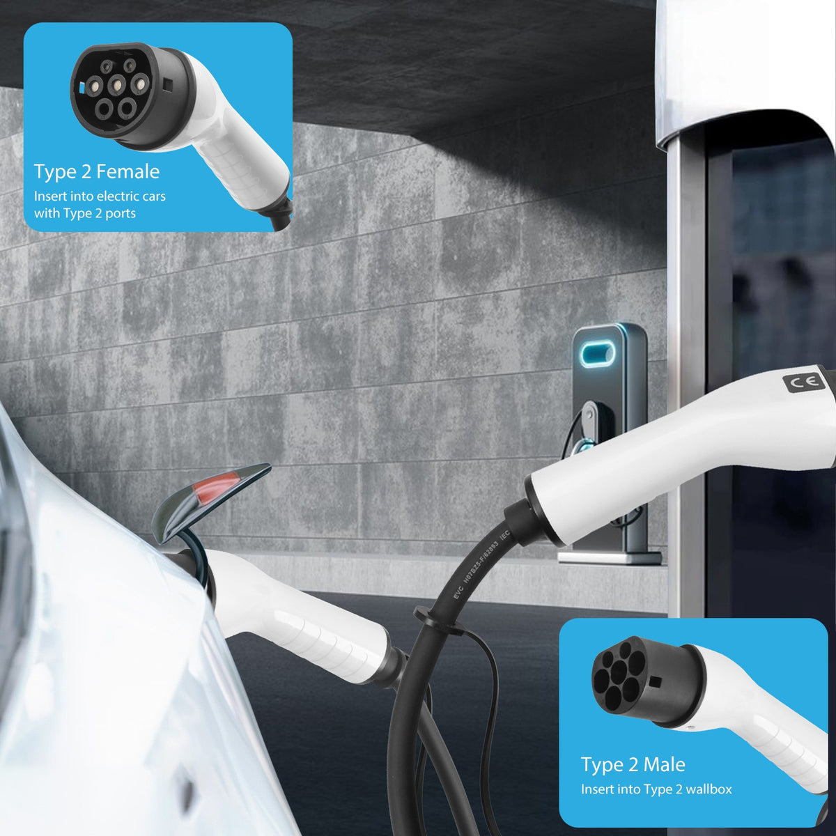 32A Type 2 to Type 2 EV charging cable, 5m – supplier infographic showing male and female plug ends