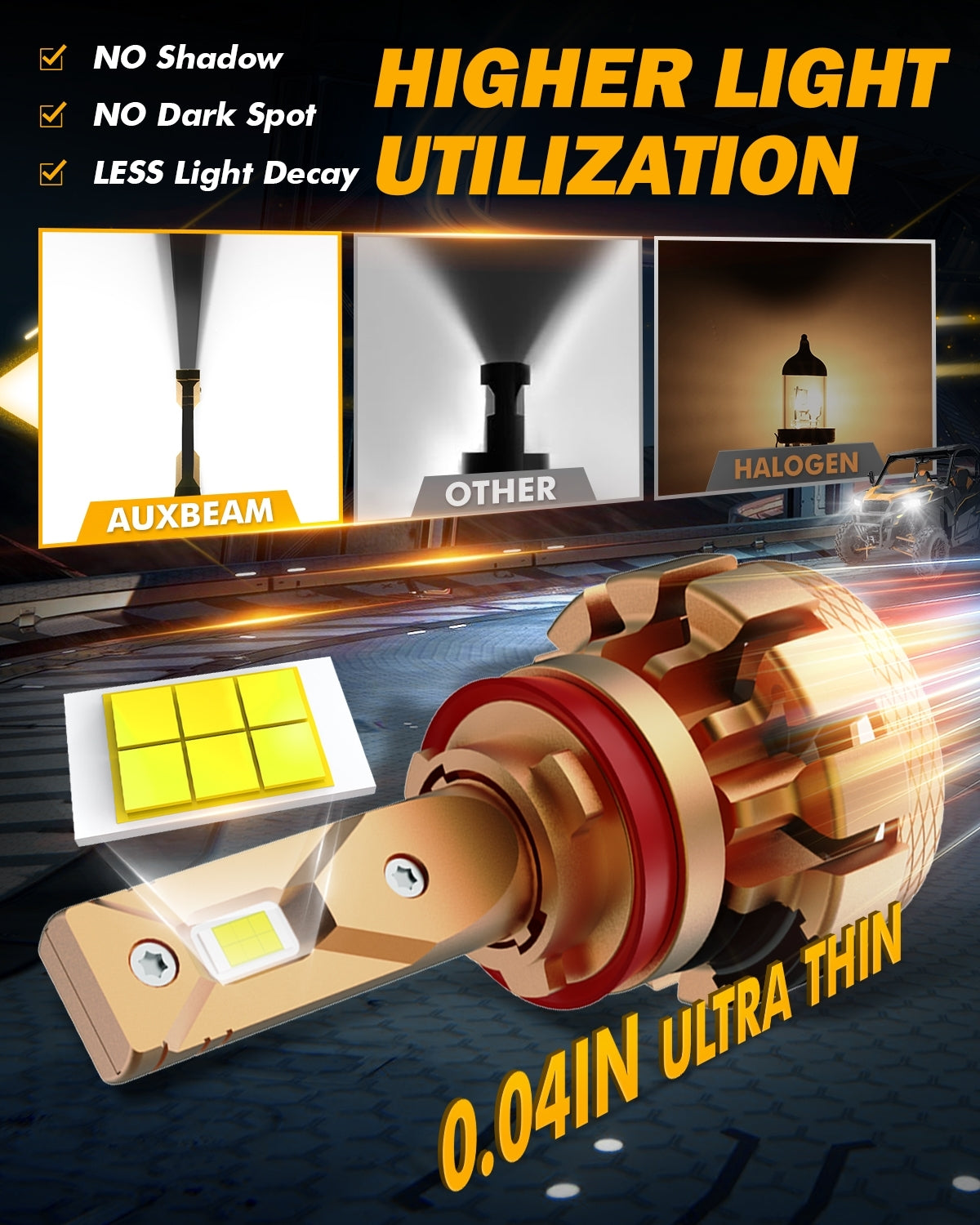 LED Car Lights - image 9