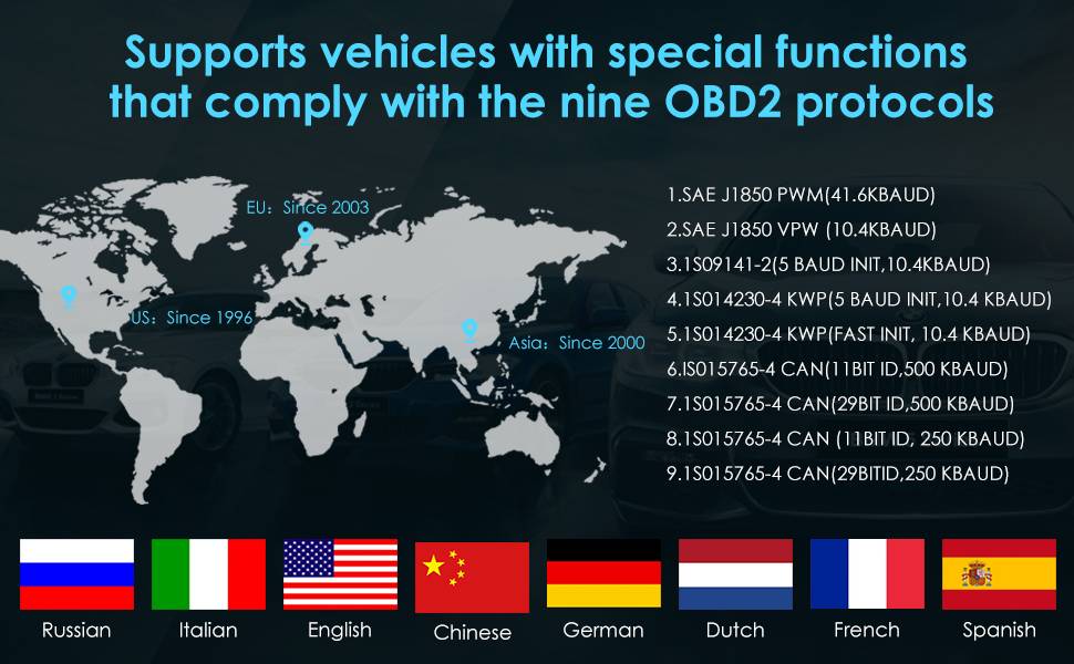 Automotive OBD2 Scanner OBD Code Reader Car Check Engine Fault Diagnostic Tool - image 4