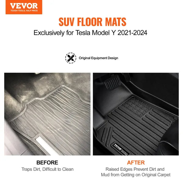TPE floor mats for Tesla Model Y 2021-2024, 3-piece – supplier infographic comparing dirty carpet before and clean mat after