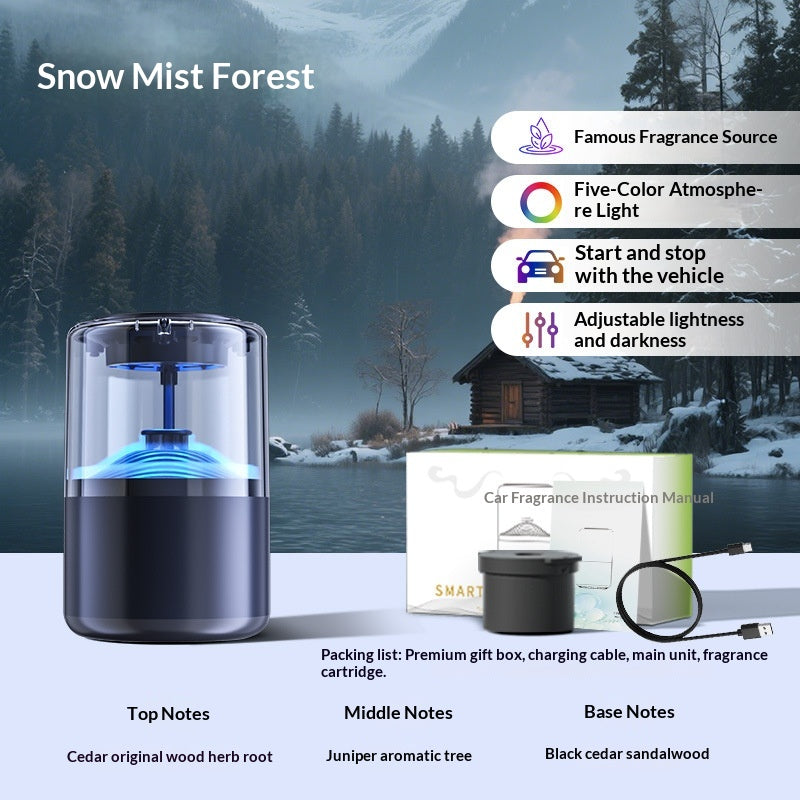 Electric Car Fragrance Diffuser – Rechargeable, Type-C - XWSL