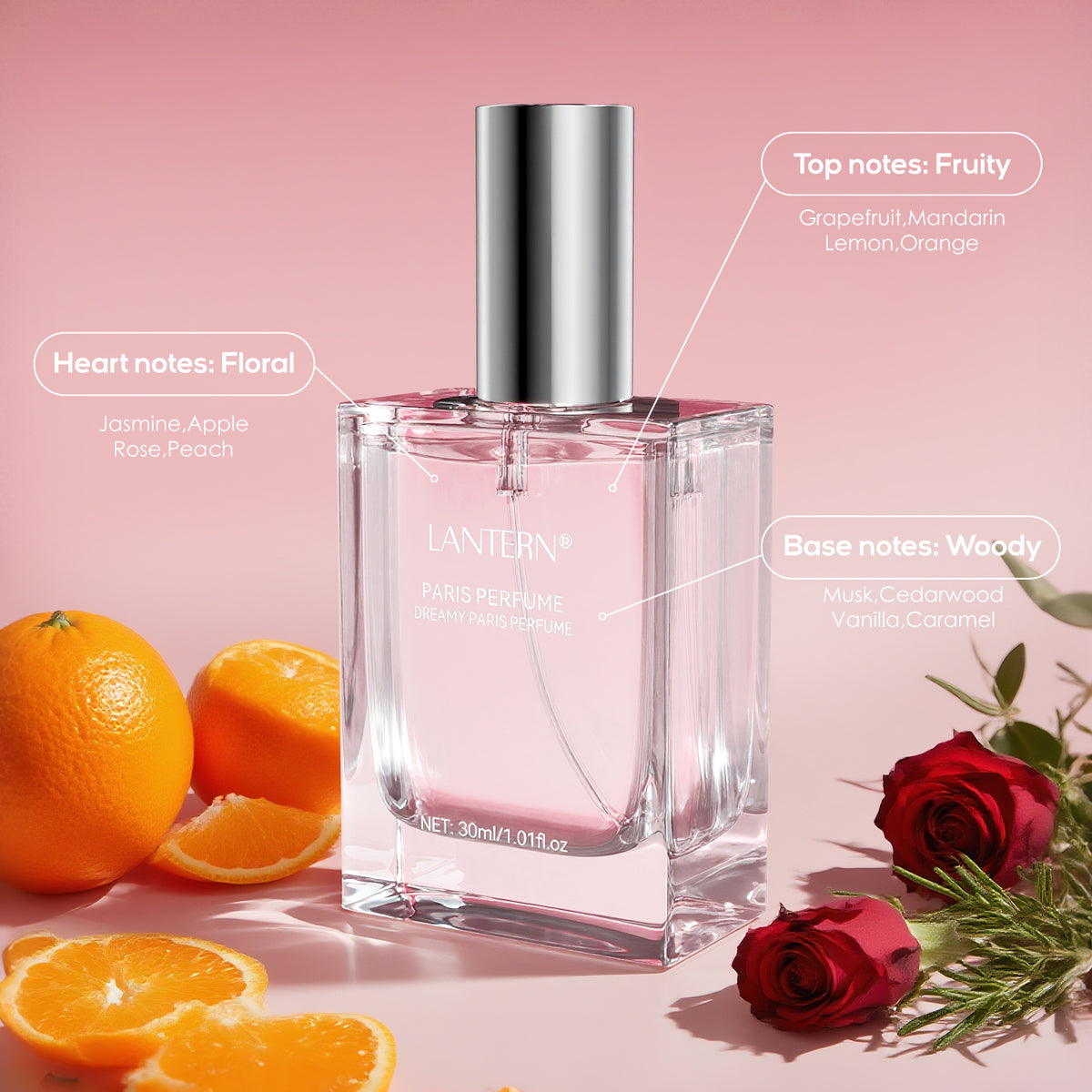 Dreamy Paris Eau De Parfum Spray Perfume, Eau De Toilette Day Or Night Spray With Fresh Flower Citrus Scent - Paris Perfume