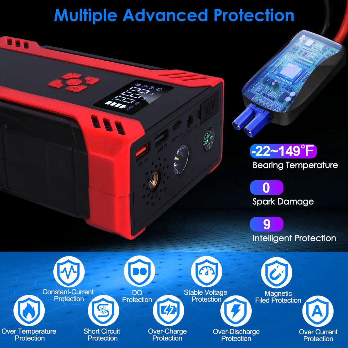 1Pc Car Jump Starter With Air Compressor Portable Car Battery Booster With Digital Tire Inflator With 2000mAh Peak Current For 12V Car 6.5L Gas Or 4.0L Diesel Engines - image 2
