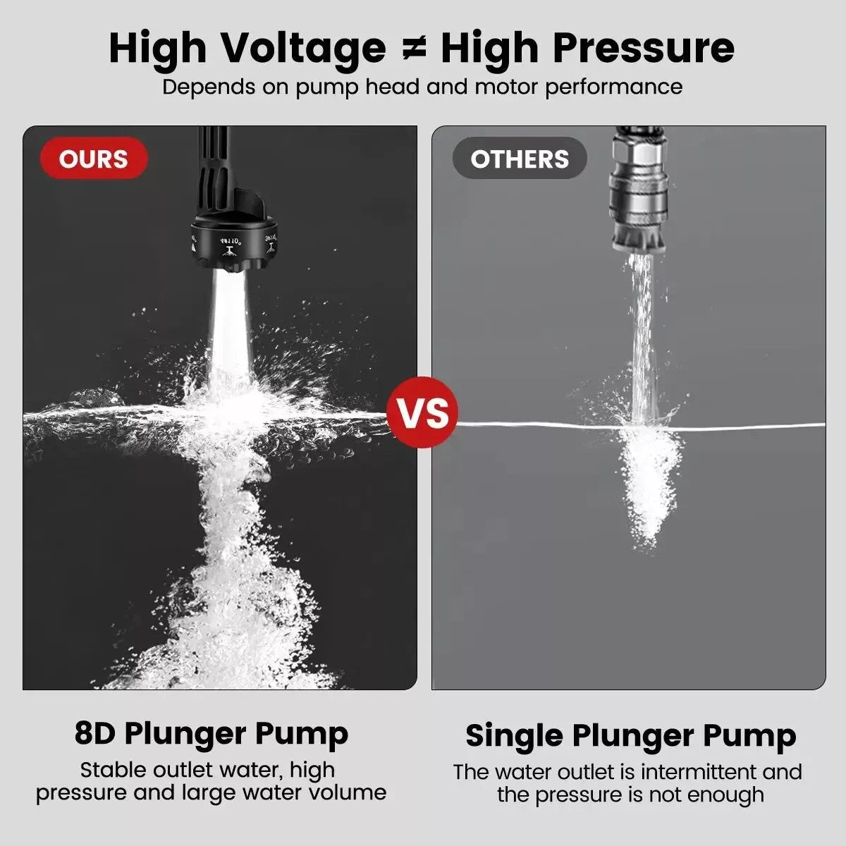 Portable Cordless Car Pressure Washer Water High Jet Wash Cleaner Gun And 2 Battery - image 3