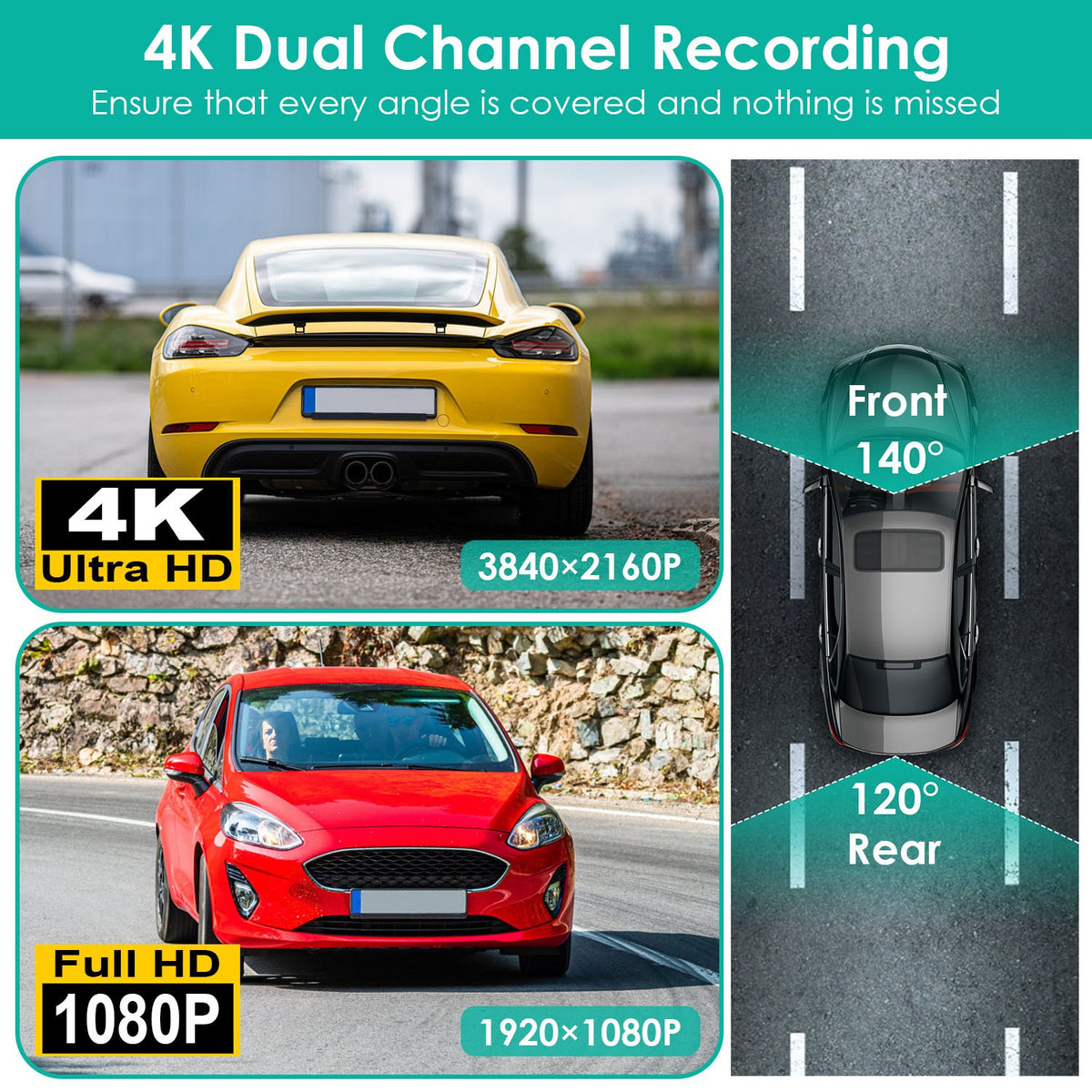 1Pc 4K 1080P Car Dash Cam 2.4GHz WiFi Car Camera Mini Driving Recorder With 140 Degree Wide Angle APP Control Night Vision G-sensor Loop Recording - image 8
