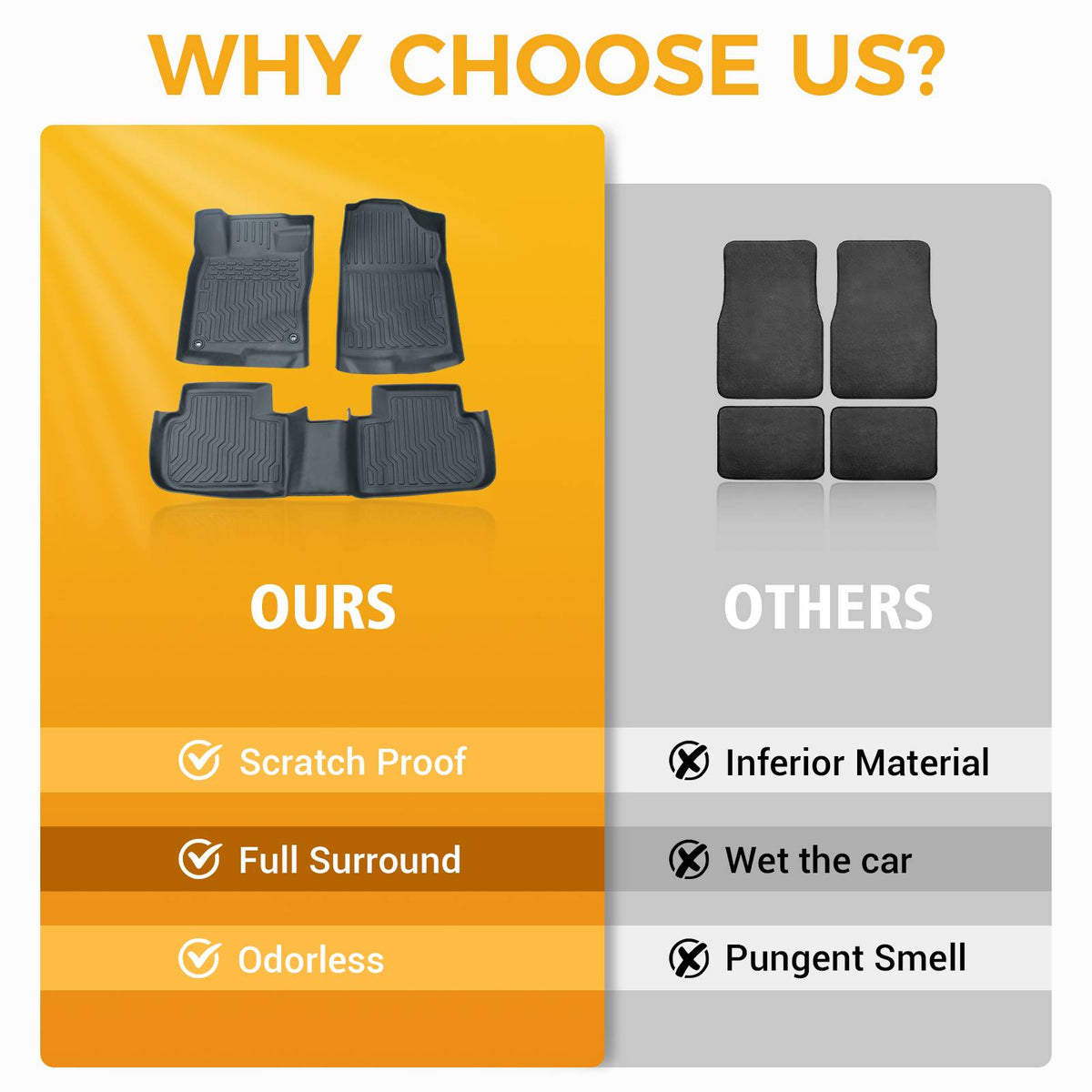 Car Floor Mats For 22-23 Civic Si Civic Sedan All-Weather - image 8