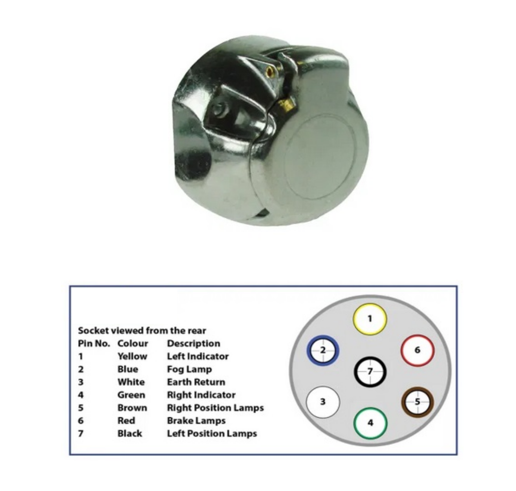 12N Type 7 Pin Aluminium Socket DP - image 2